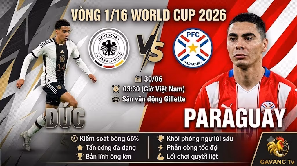 Nhận định Đức vs Paraguay (30/06): Toan tính vòng 1/16 World Cup
