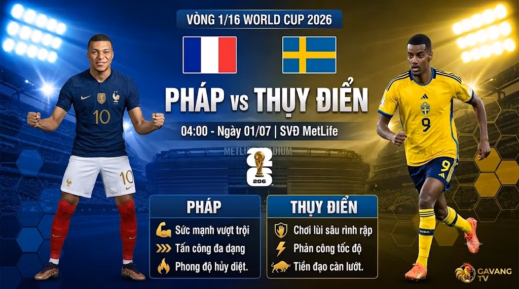 Nhận định Pháp vs Thụy Điển (4h00 ngày 1/7) Vòng 1/16 World Cup 2026