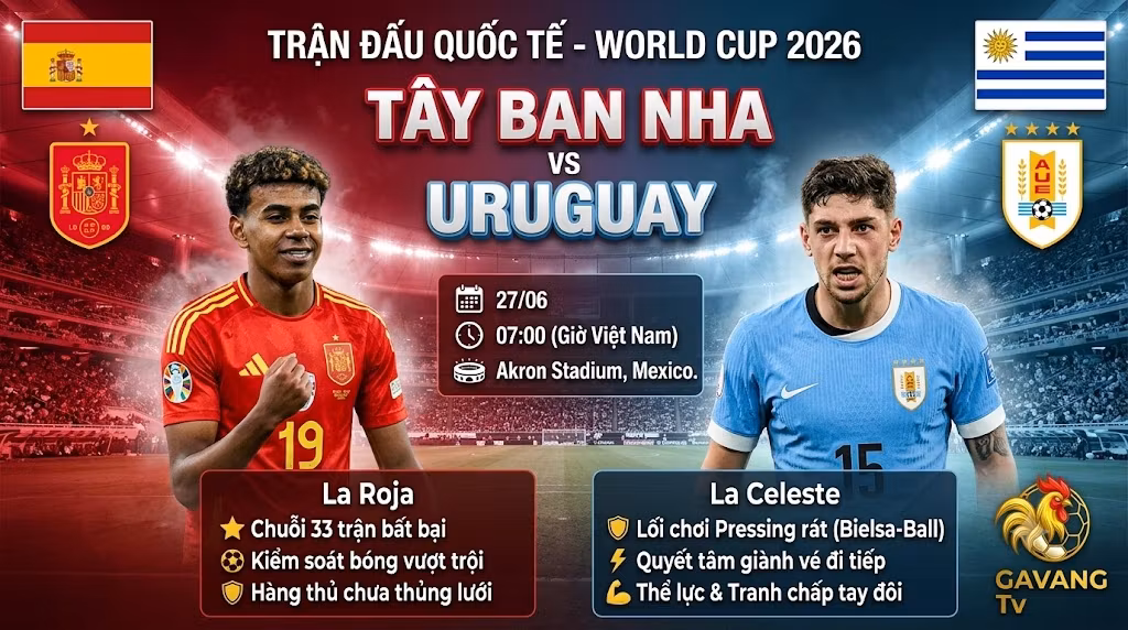 Ảnh bìa nhận định Tây Ban Nha vs Uruguay lúc 7h00 ngày 27/06 tại bảng H World Cup 2026 - Gavang TV.